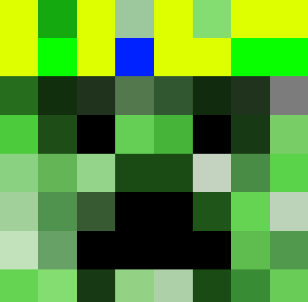 notcreepersmp