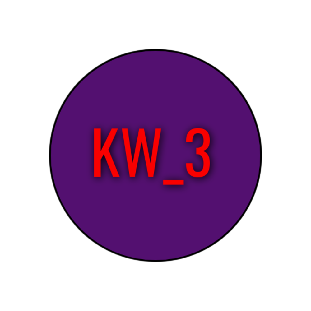KWANTO SURVIVAL